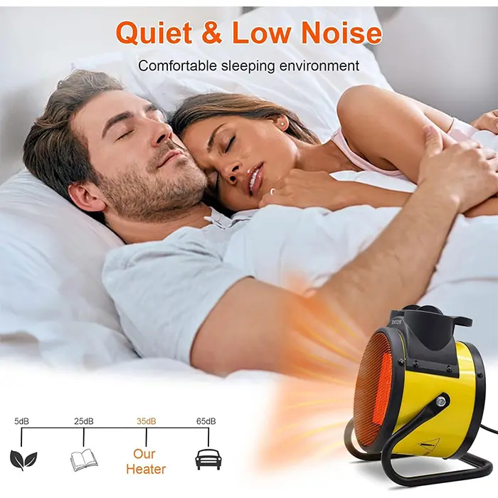 Electric Garage Heater