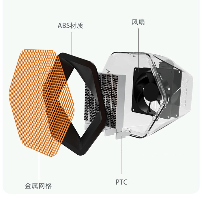 Hexagonal Tabletop Heater
