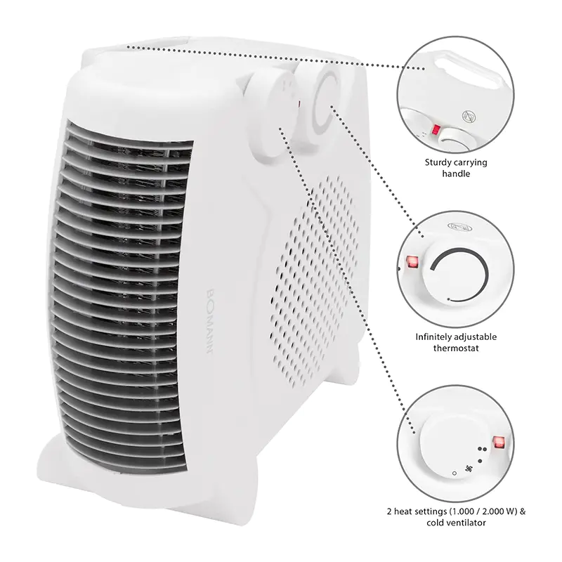 Mini grzejnik fanów 2000W